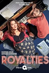 Royalties (2020)